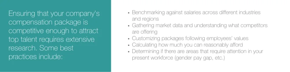 Ensuring that your company's compensation package is competitive enough to attract top talent requires extensive research. Some best practices include: Benchmarking against salaries across different industries and regions Gathering market data and understanding what competitors are offering Customizing packages following employees’ values Calculating how much you can reasonably afford Determining if there are areas that require attention in your present workforce (gender pay gap, etc.) 